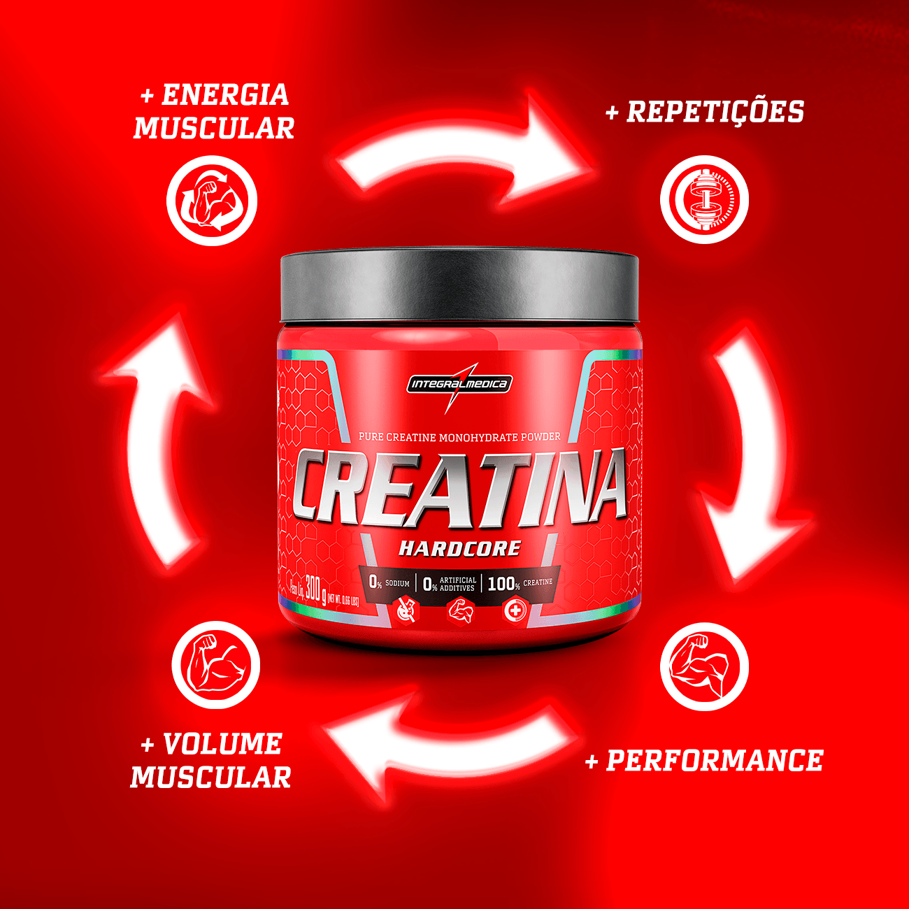 Creatina 100% Pura 300g